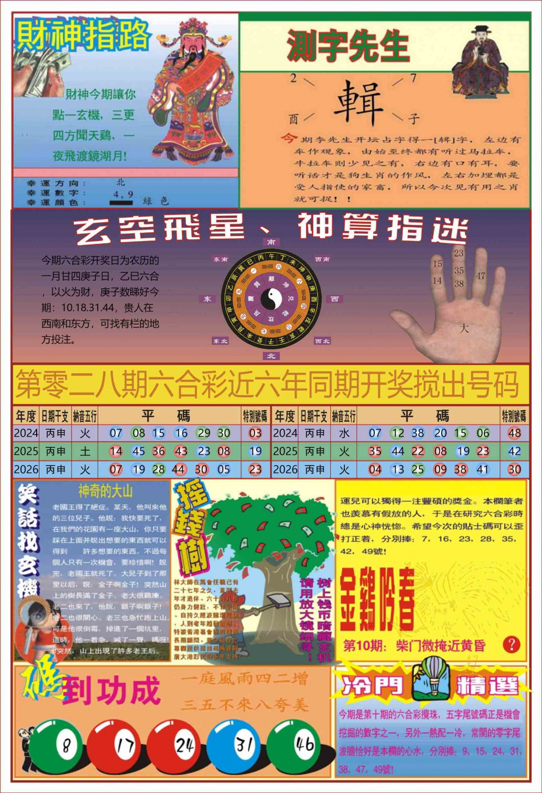 028期中四柱预测B[图]