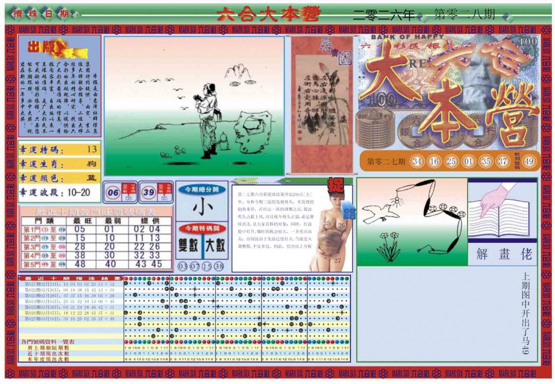 028期大本营[图]